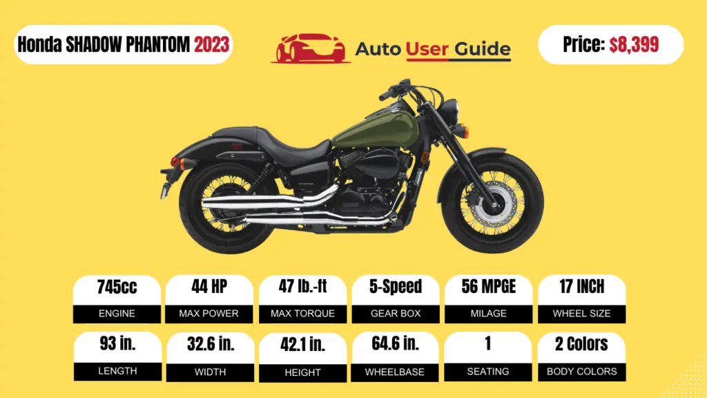 2024 Honda SHADOW PHANTOM Specs, Price, Mileage And Review Auto User