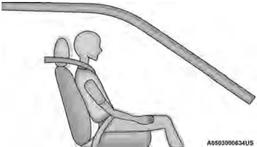 2024 Jeep Wrangler-Seat Belts Setup-fig 11