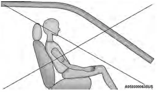 2024 Jeep Wrangler-Seat Belts Setup-fig 13