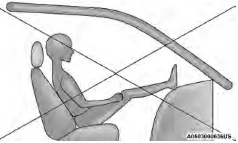 2024 Jeep Wrangler-Seat Belts Setup-fig 14