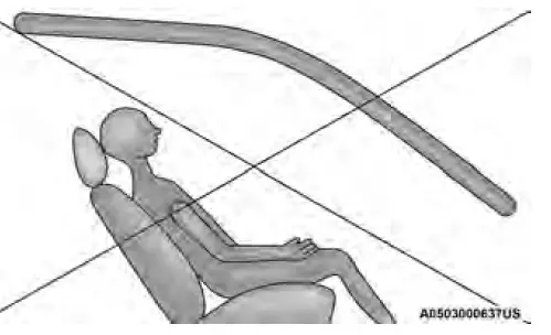2024 Jeep Wrangler-Seat Belts Setup-fig 15