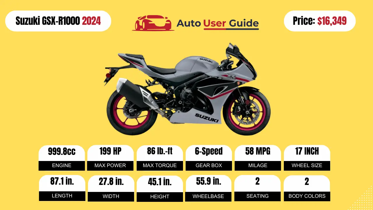 2024 Suzuki GSXR1000 Specs, Price, Mileage And Review Auto User Guide