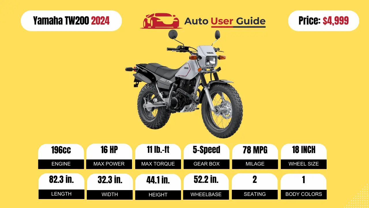 2024 Yamaha TW200-featured