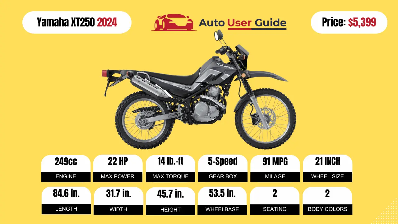 2024 Yamaha XT250 -featured