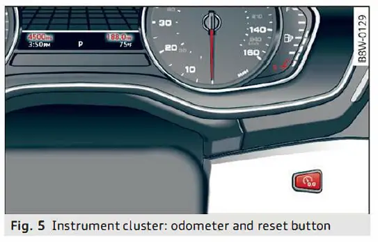 Audi-Instrument-Cluster-Setup-Instructions-fig-1
