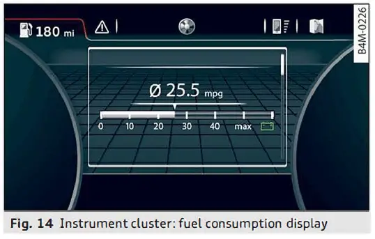 Audi-Instrument-Cluster-Setup-Instructions-fig-10