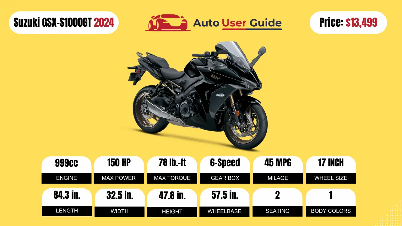 2024 Suzuki GSXS1000GT Specs, Price, Mileage And Review Auto User Guide