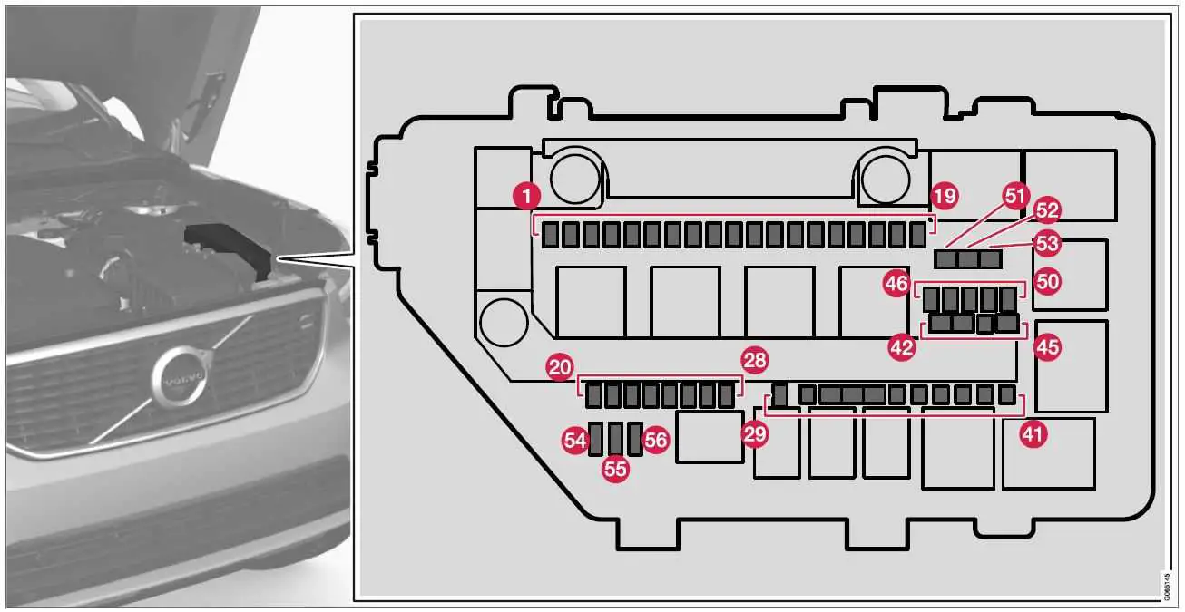 2019-Volvo-XC40-Fuses-and-Fuse-Box-when-Fuse-Box-blown-fig-2