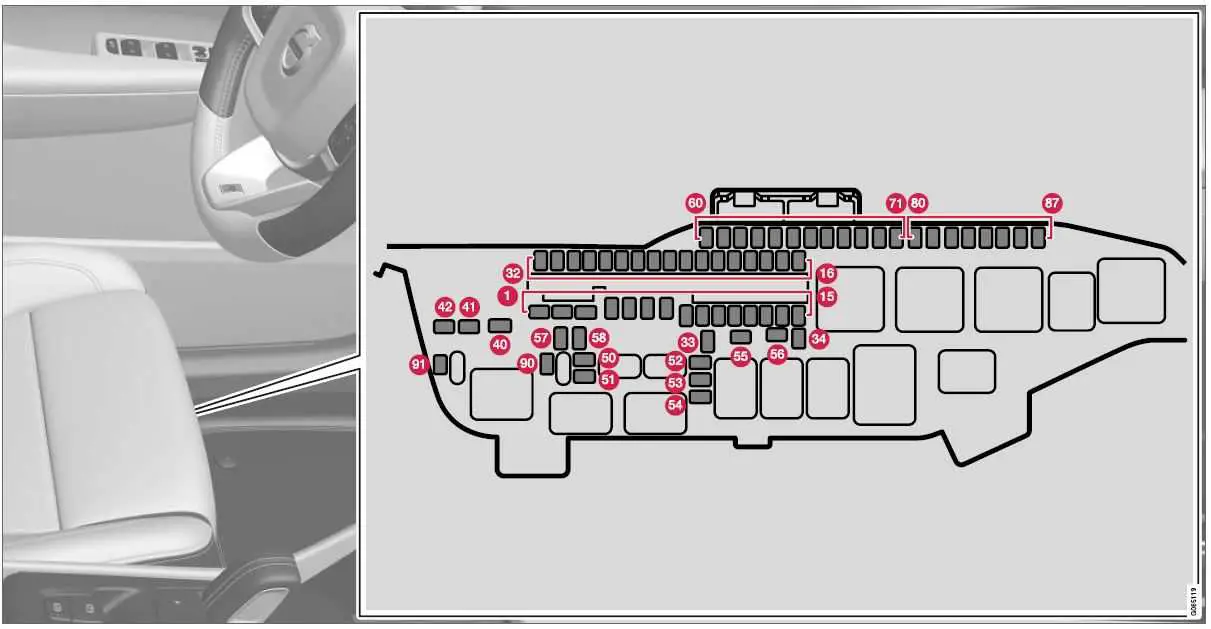 2019-Volvo-XC40-Fuses-and-Fuse-Box-when-Fuse-Box-blown-fig-3