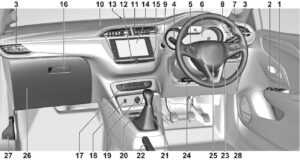 2020 Vauxhall Corsa Instrument and Controls (21)