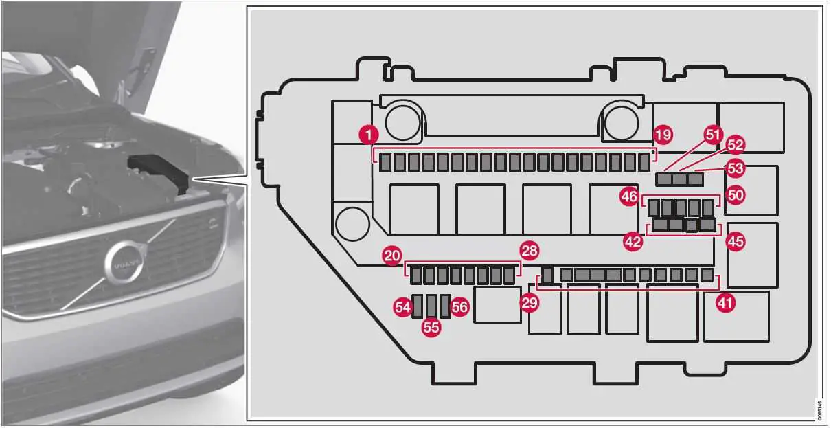 2020-Volvo-XC40-Fuses-and-Fuse-Box-Checking-and-replacing-fuses-fig-2