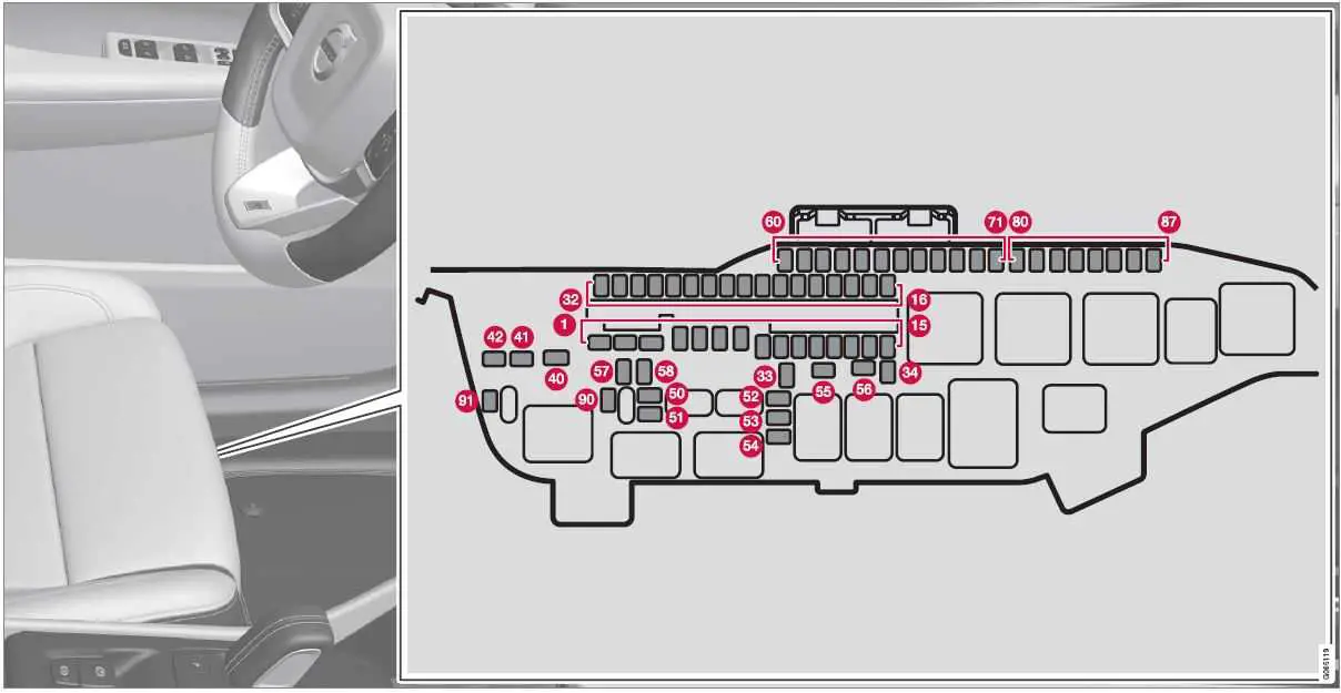 2020-Volvo-XC40-Fuses-and-Fuse-Box-Checking-and-replacing-fuses-fig-3