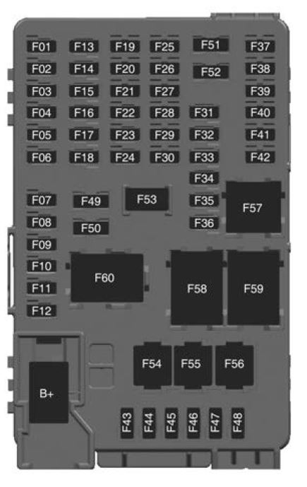 2022-Chevrolet-Bolt-EV-Fuses-And-Fuse-Box-If-Blownfuse-Is-Not-Working-fig-5