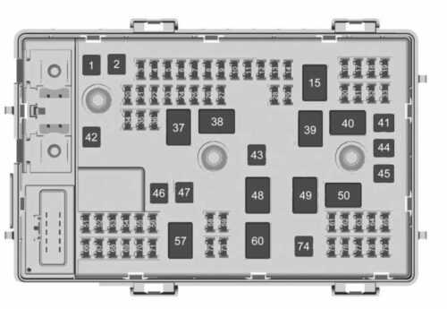 2022 Chevrolet Express Fuses And Fuse Box | When Fuse Box blown - Auto ...