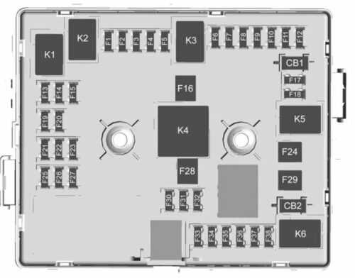 2022 Chevrolet Express Fuses And Fuse Box 