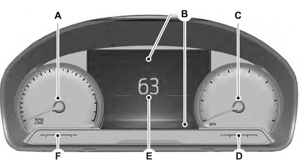 2022 FORD Explorer-Instrument Cluster-fig 1