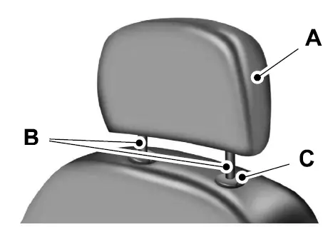 2022 FORD Explorer-Seats Setup-fig 2