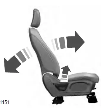 2022 FORD Explorer-Seats Setup-fig 7