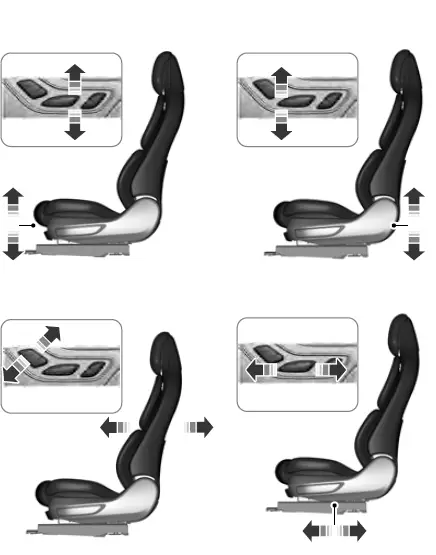 2022 Lincoln Corsair-Seats Adjustment-fig 11