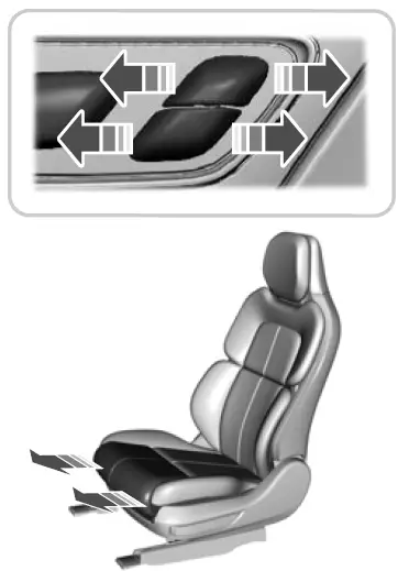 2022 Lincoln Corsair-Seats Adjustment-fig 12