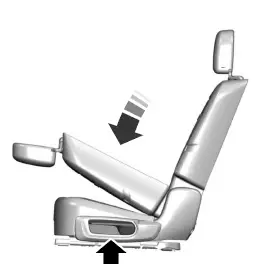 2022 Lincoln Corsair-Seats Adjustment-fig 15