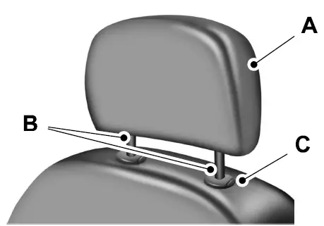 2022 Lincoln Corsair-Seats Adjustment-fig 2