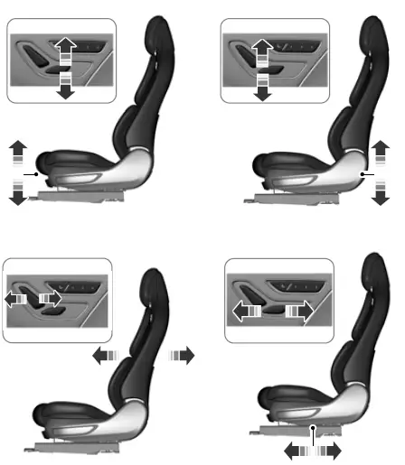 2022 Lincoln Corsair-Seats Adjustment-fig 8