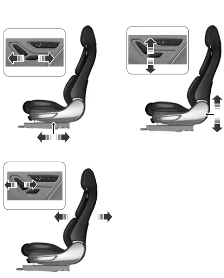 2022 Lincoln Corsair-Seats Adjustment-fig 9