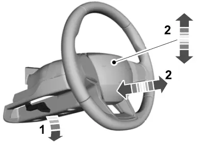 2022 Lincoln Corsair-Steering Wheel Control system-fig 2