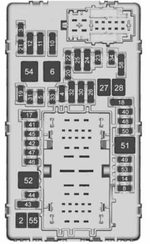 2023 Chevrolet Suburban Fuses And Fuse Box | Replacing a Blown Fuse ...