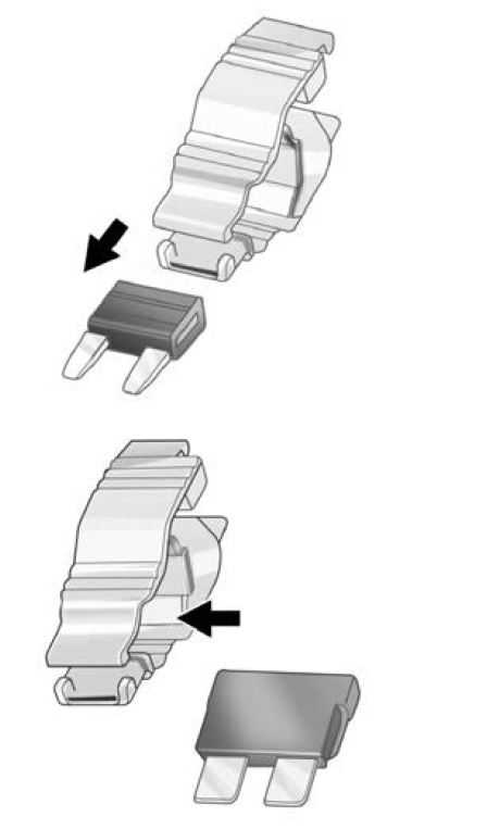 2023-Chevrolet-Traverse-Fuses-And-Fuse-Box-Checking-and-replacing-fuses-fig-3