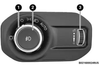 2023 Jeep Wrangler 4xe-Lights and Wipers-fig 1