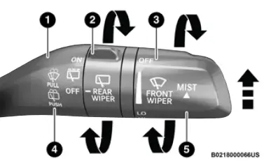 2023 Jeep Wrangler 4xe-Lights and Wipers-fig 7