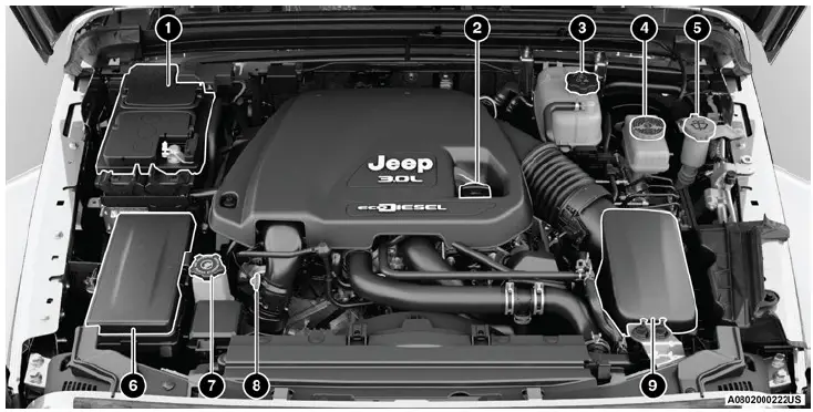 2023 Jeep Wrangler 4xe Maintenance-fig 5