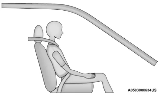 2023 Jeep Wrangler-4xe Seat Belts-fig 10