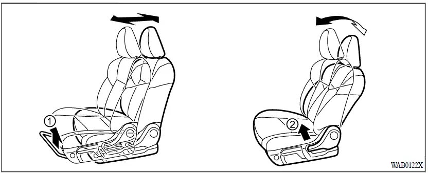 2023 Mitsubishi Outlander PHEV-Seats and Seat Belt Setup-fig 2