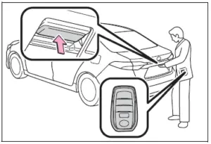 2023 Toyota Corolla Doors and Locks How to Fix 1
