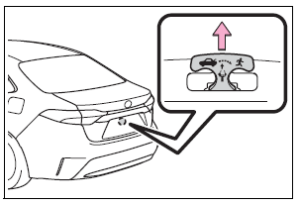 2023 Toyota Corolla Doors and Locks How to Fix 19
