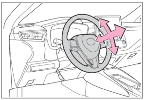 2023 Toyota Corolla Steering Wheel Control system Guidelines (2)