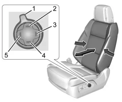 2024-Cadillac-Escalade-Owner-s-Manual-fig-11