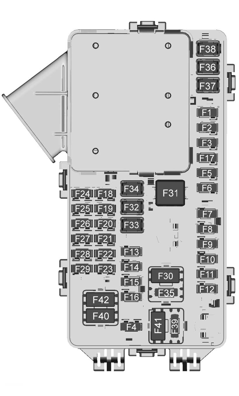 2024 Chevrolet Blazer Fuses and Fuse Box | How To fix Blown Fuse - Auto ...