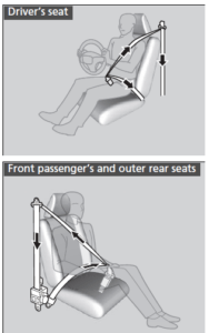 2024 Honda Accord Sedan Seat belts How They Work (3)