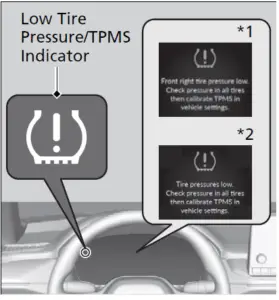 2024 Honda Accord Sedan Tire Pressure Monitoring System (TPMS) (1)
