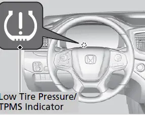 2024 Honda Passport Tire Pressure Monitoring System (TPMS) (1)