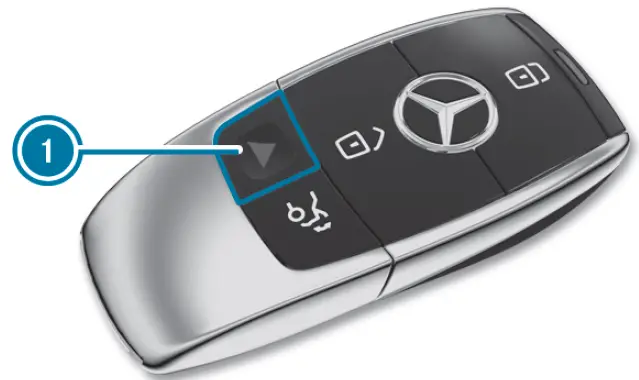 2024 Mercedes-Benz GLE-Keys And SmartKey-fig 3