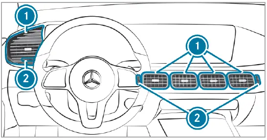 2024 Mercedes-Benz GLEClimate Control-fig 5