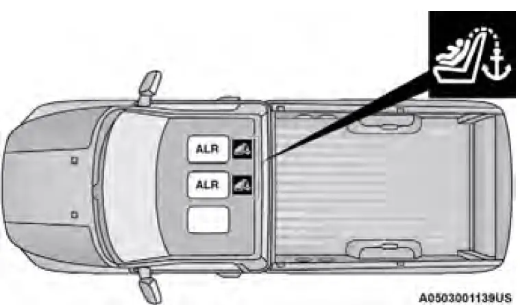 2024 RAM 4500 Chassis Cab-Seat Belts Setup-fig 10
