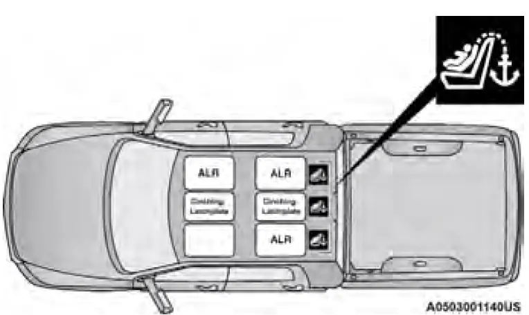 2024 RAM 4500 Chassis Cab-Seat Belts Setup-fig 11