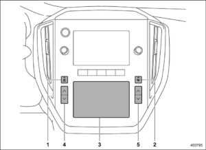 2024 Subaru Impreza Climate Control panel How To Use (1)