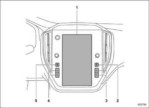 2024 Subaru Impreza Climate Control panel How To Use (3)